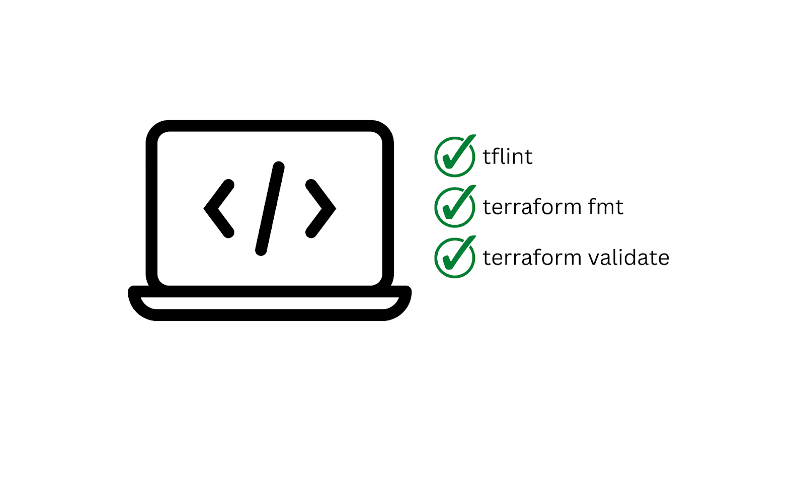 Continuous Integration