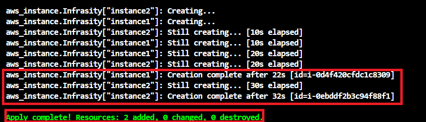 Terraform for Loops Guide: Types, Examples: Using Terraform for_each to Deploy EC2 Instances