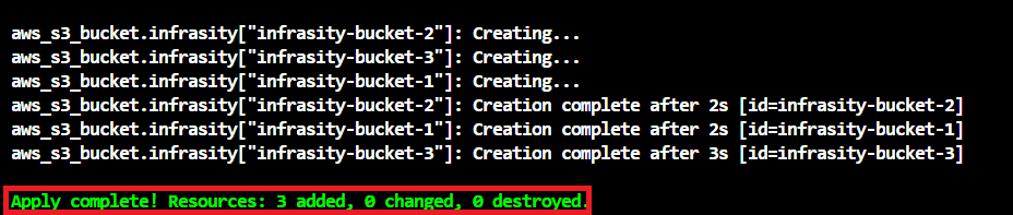 Terraform for Loops Guide: Types, Examples: Using Terraform for_each Loop to Deploy S3 Buckets