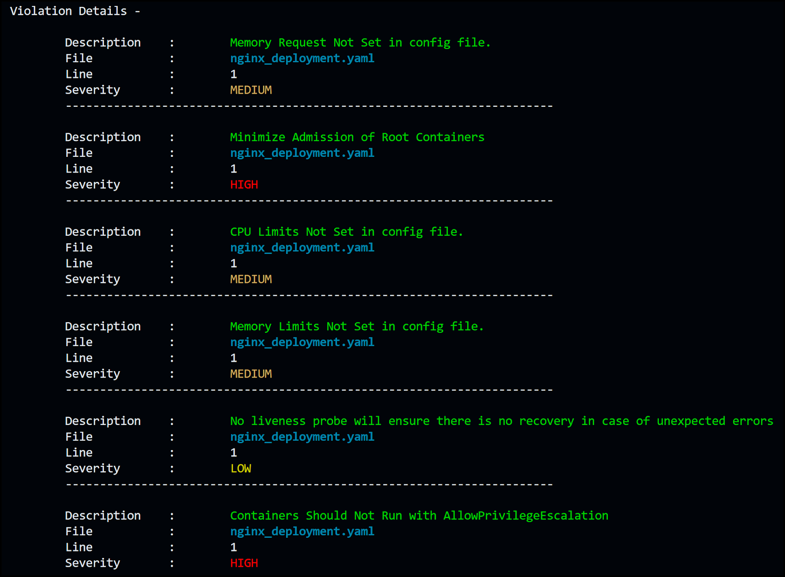 terrascan kubernetes output