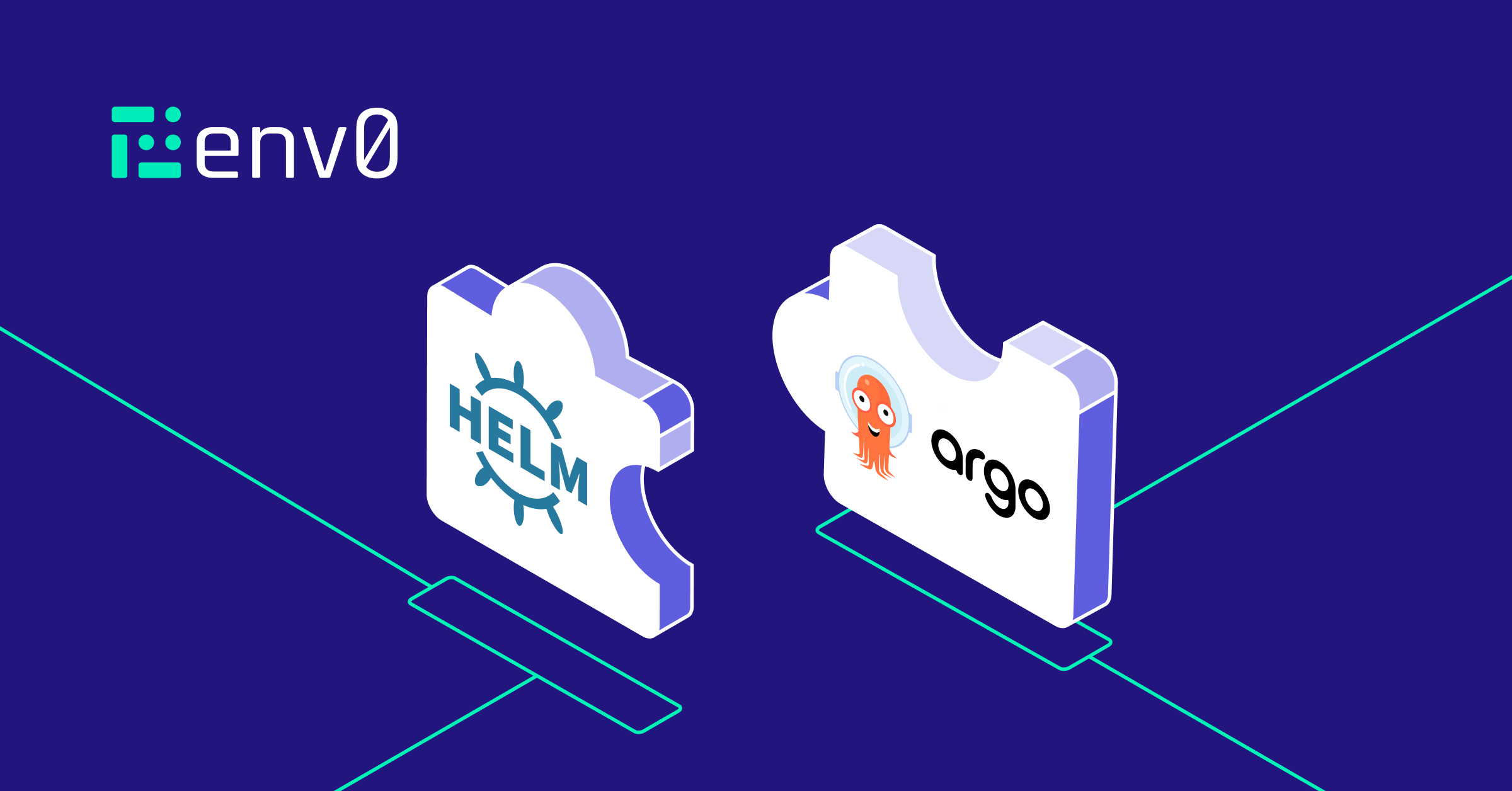 Tutorial: Using ArgoCD with Helm Charts