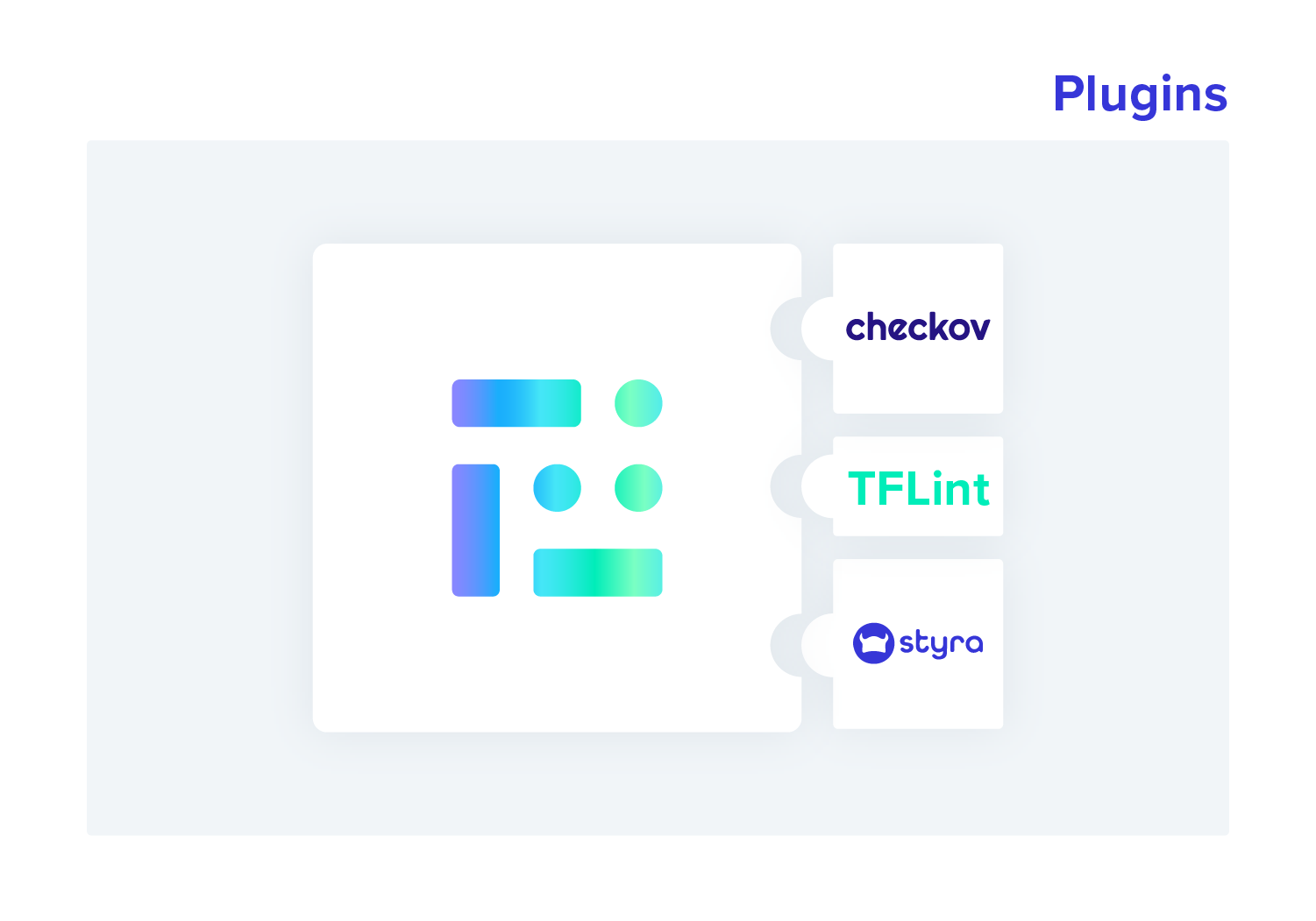 Top 4 Terraform Plugins to Integrate with your Infrastructure-as-Code Workflow in 2023