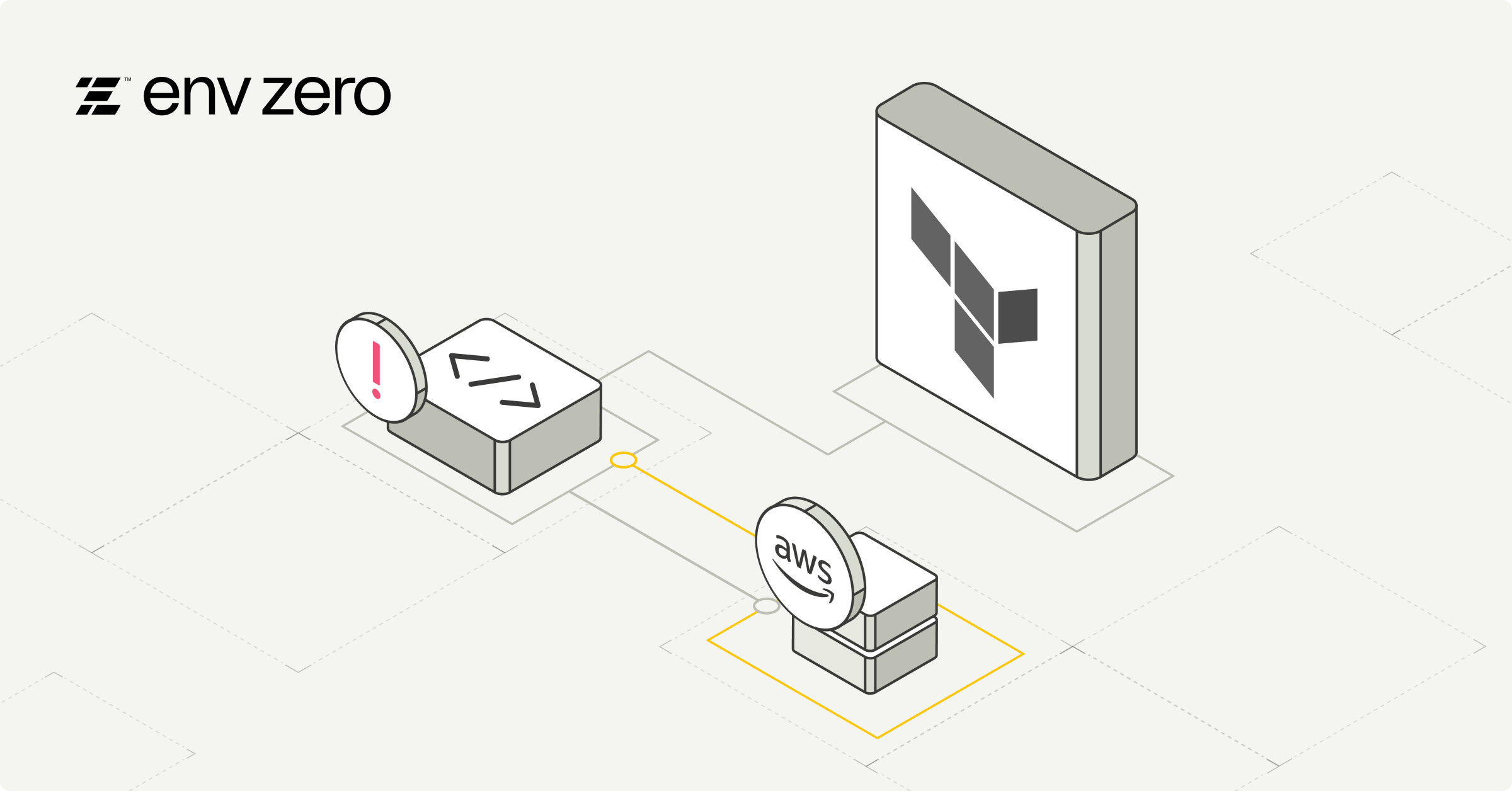 Terraform Refresh Command: Guides, Examples and Best Practices