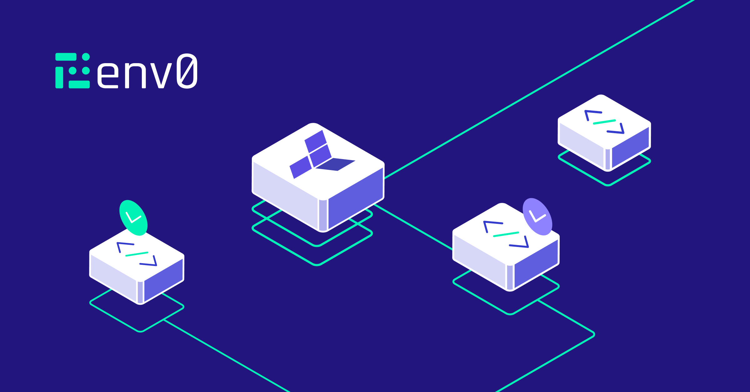 Terraform Variables Types  - Tips, Examples and Beast Practices