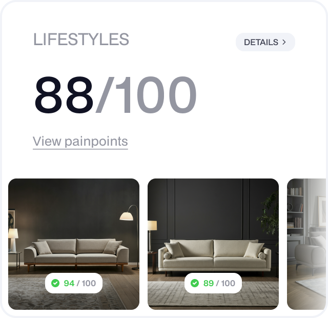 Number of lifestyles created
