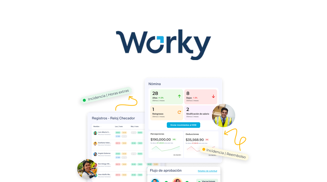 Worky