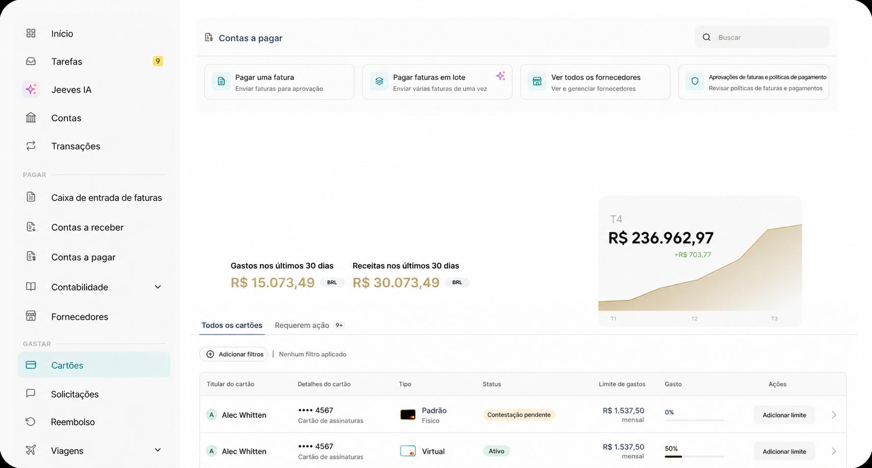Painel financeiro da Jeeves