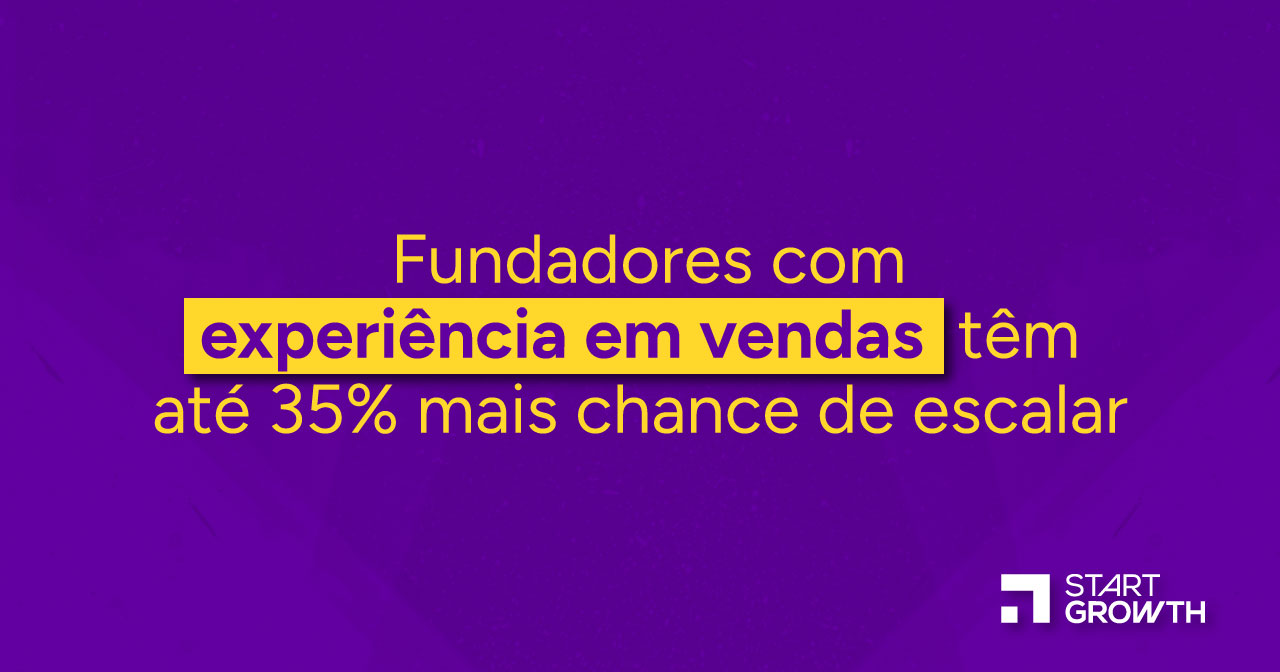 Fundadores com experiência em vendas têm mais chances de escalar startups