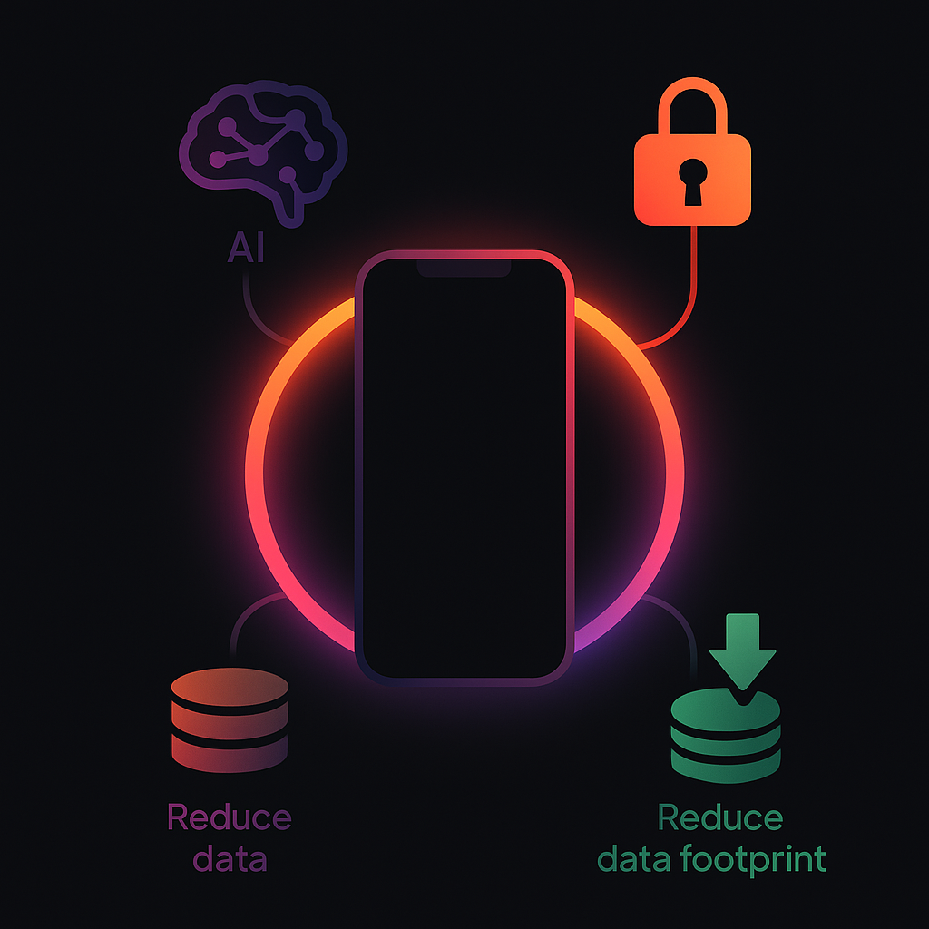 Smartphone protected by AI, zero-trust lock, and reduced data footprint icons working together
