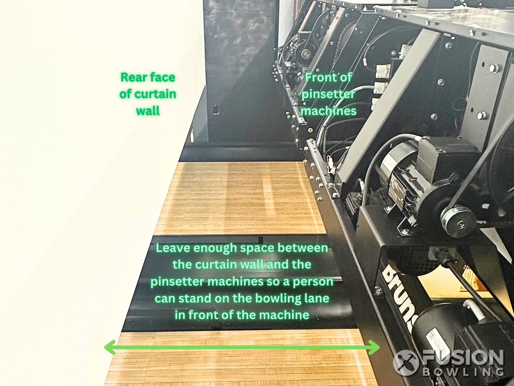 Space between the rear face of the curtain wall and the front of the pinsetter machine.