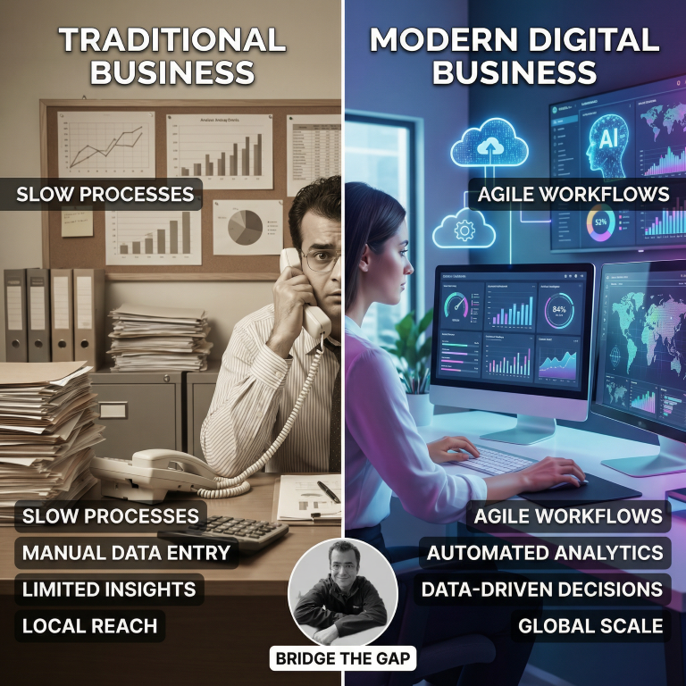 What Is Business Technology Image 1