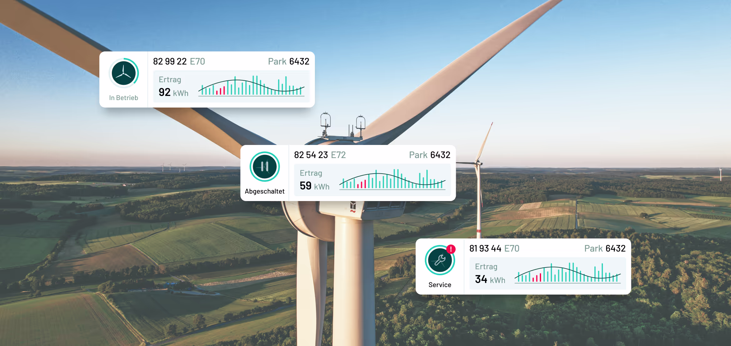 Details der ENERCON SIP App vor einer Landschaft mit Feldern und Windrädern