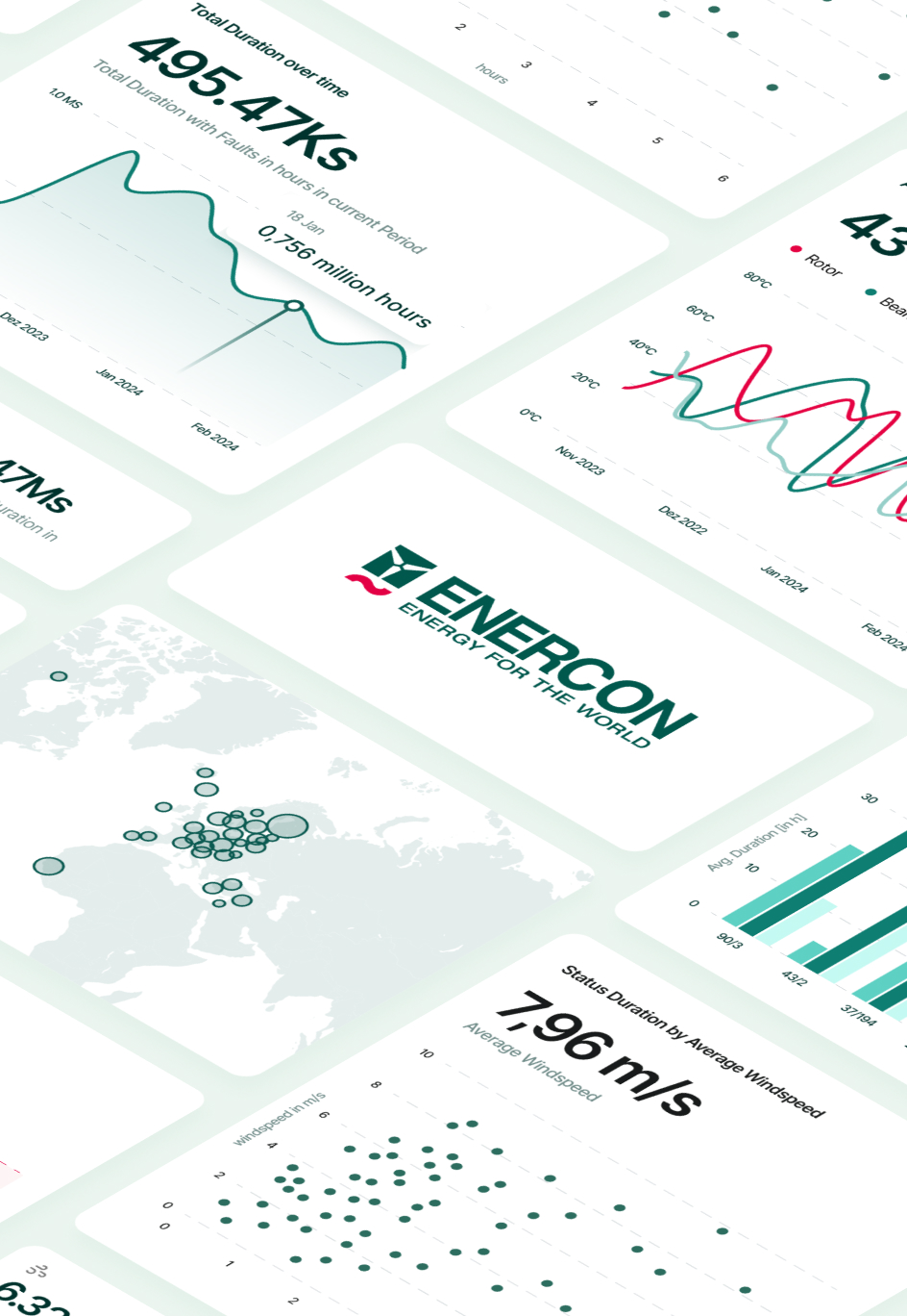 ENERCON Data Lakehouse Plattform