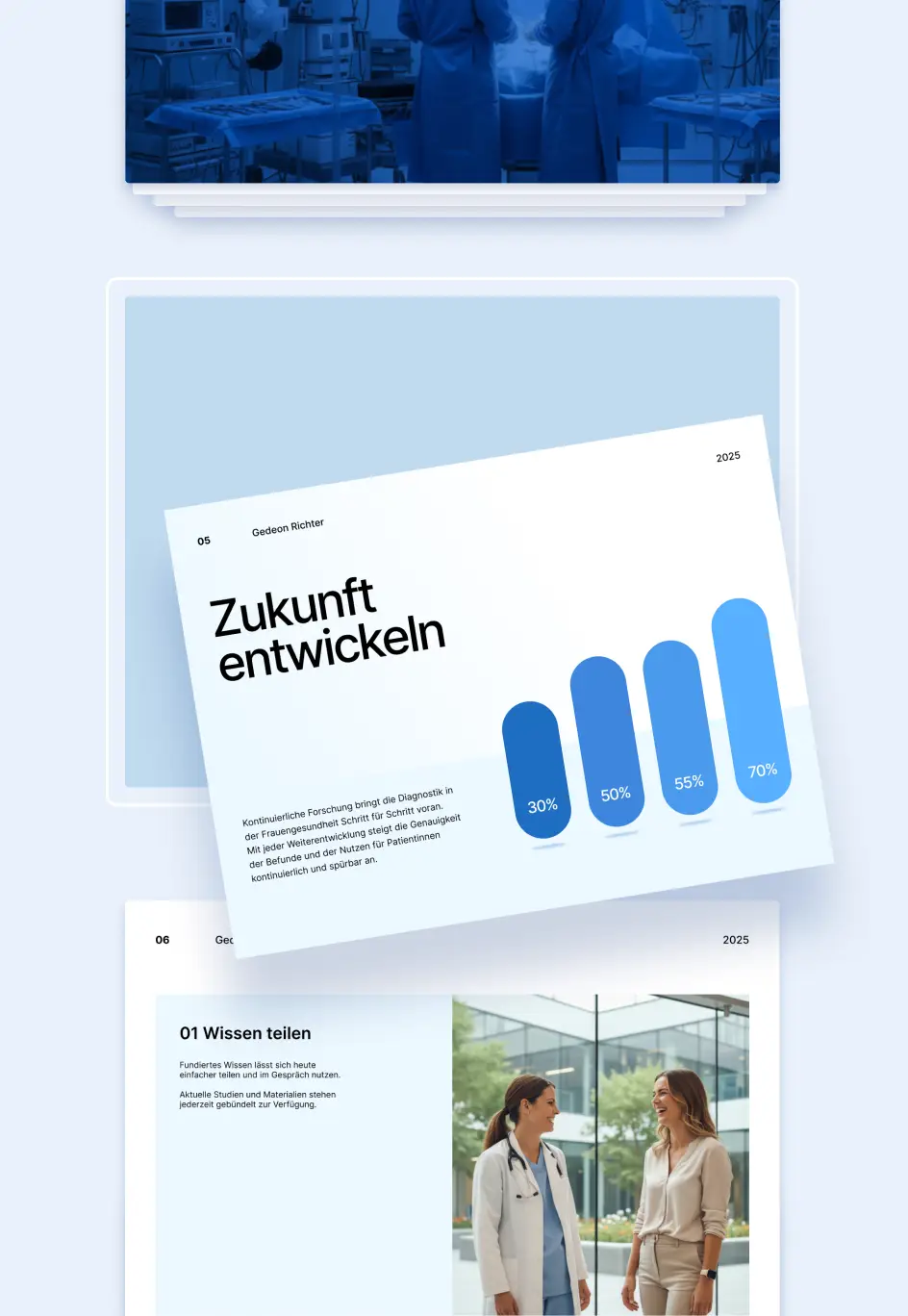 iCompanion iPad-App für den Pharma-Außendienst