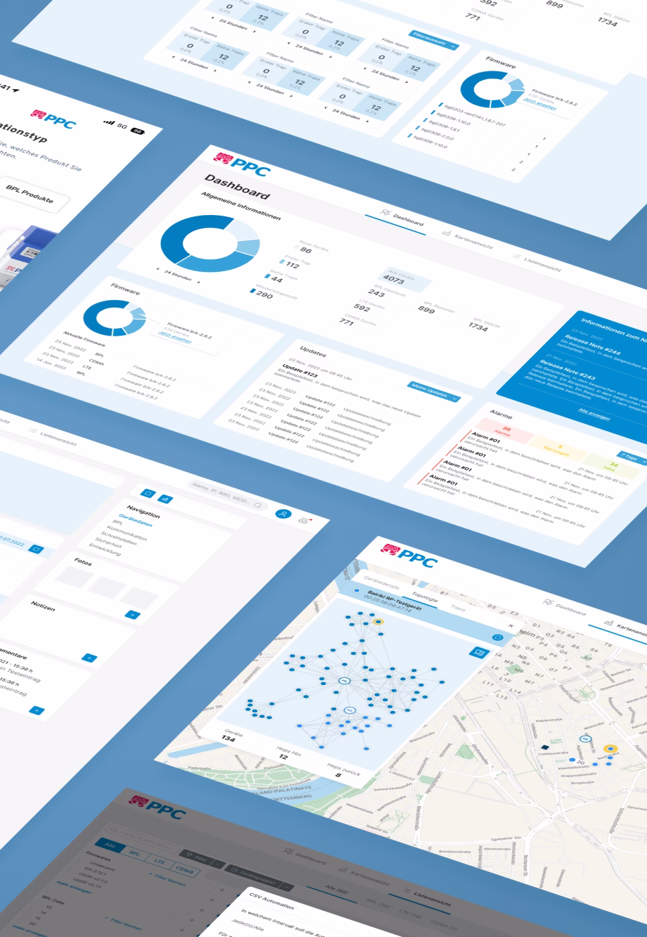 PPC Netzwerk-Management für Smart Grids