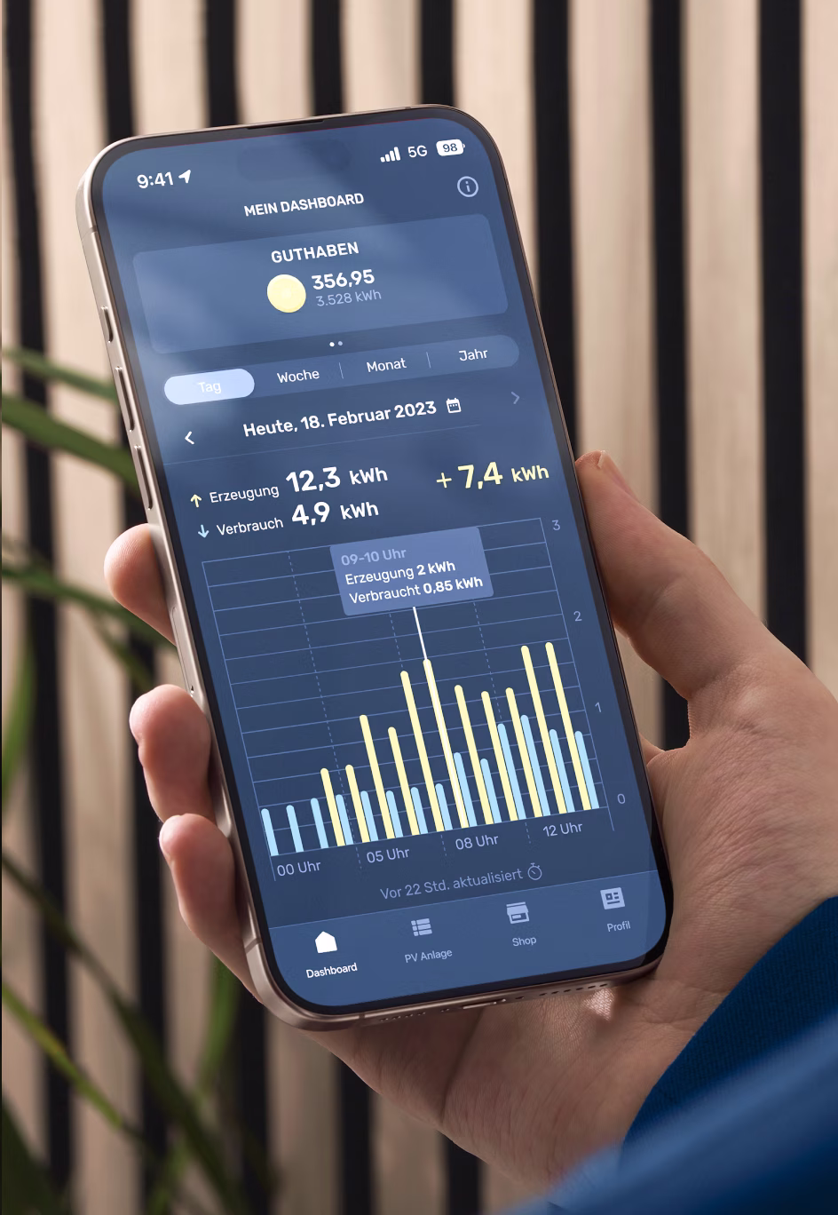 EnerCloud App für Solarenergie