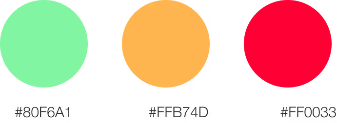 Signalfarben des CleverReach-Corporate-Designs in Grün, Orange und Rot: #80F6A1, #FFB74D, #FF0033