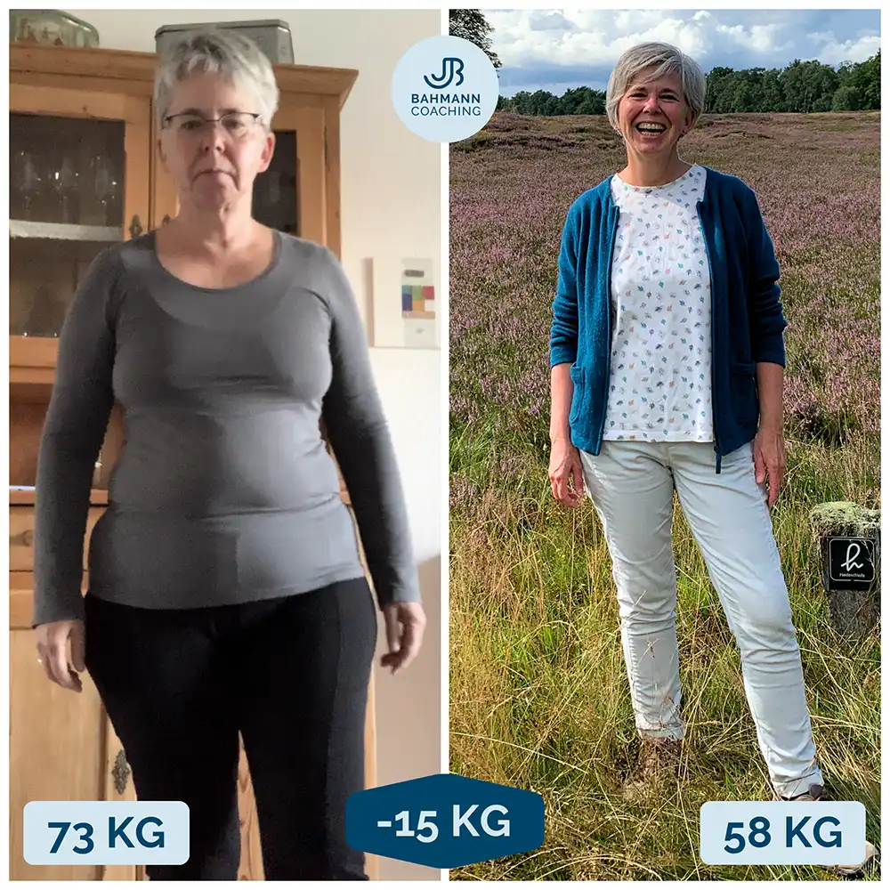 Volle Sicherheit im stressigen Alltag - für nachhaltige Ergebnisse