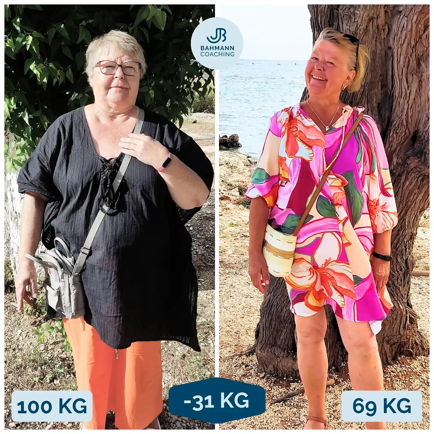 Volle Sicherheit im stressigen Alltag - für nachhaltige Ergebnisse