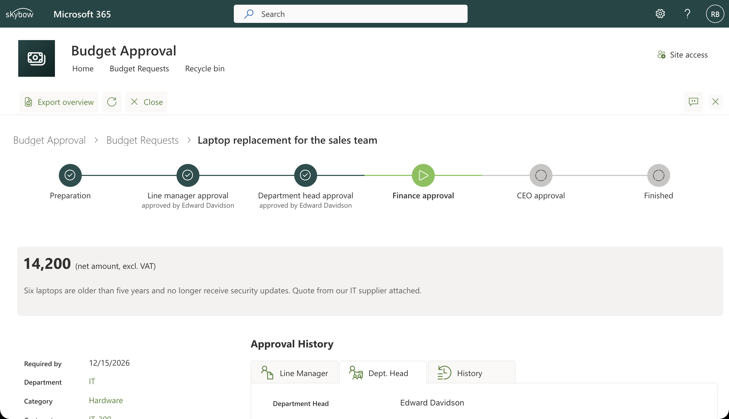 Budget request with progress tracker showing the current approval stage