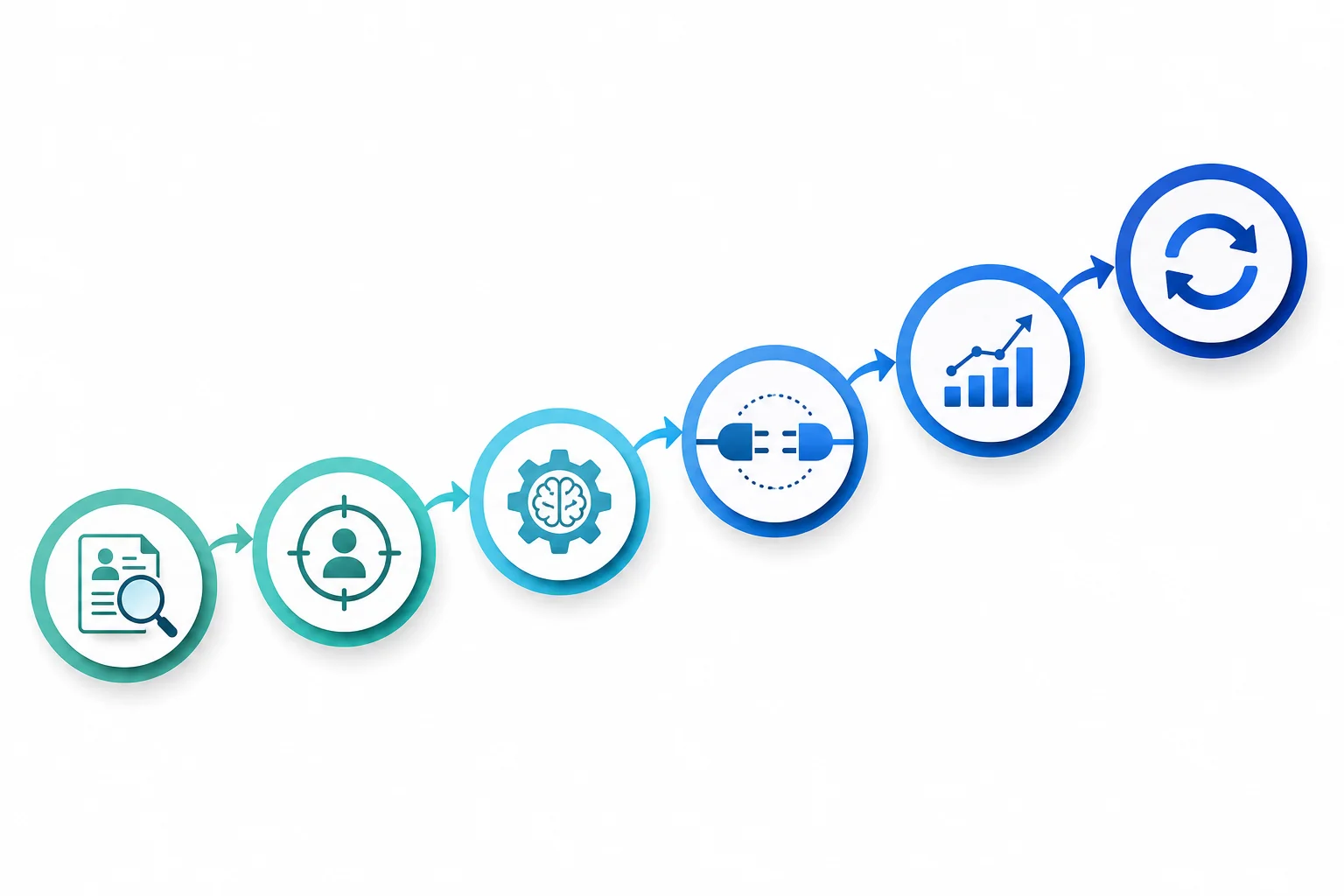 India as a global hiring hub with AI-powered connections to recruitment markets across MENA, SEA, EMEA, and the Americas