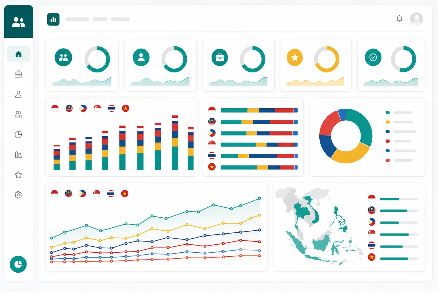 AI-powered recruitment platform showing multi-country candidate matching across Southeast Asia