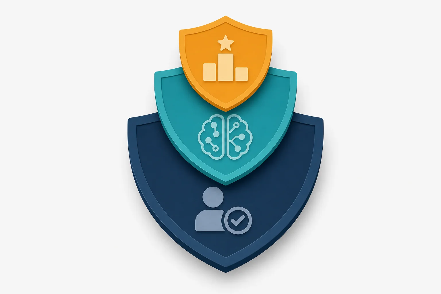 Three interlocking shield layers representing the three-level candidate screening process working as a unified system