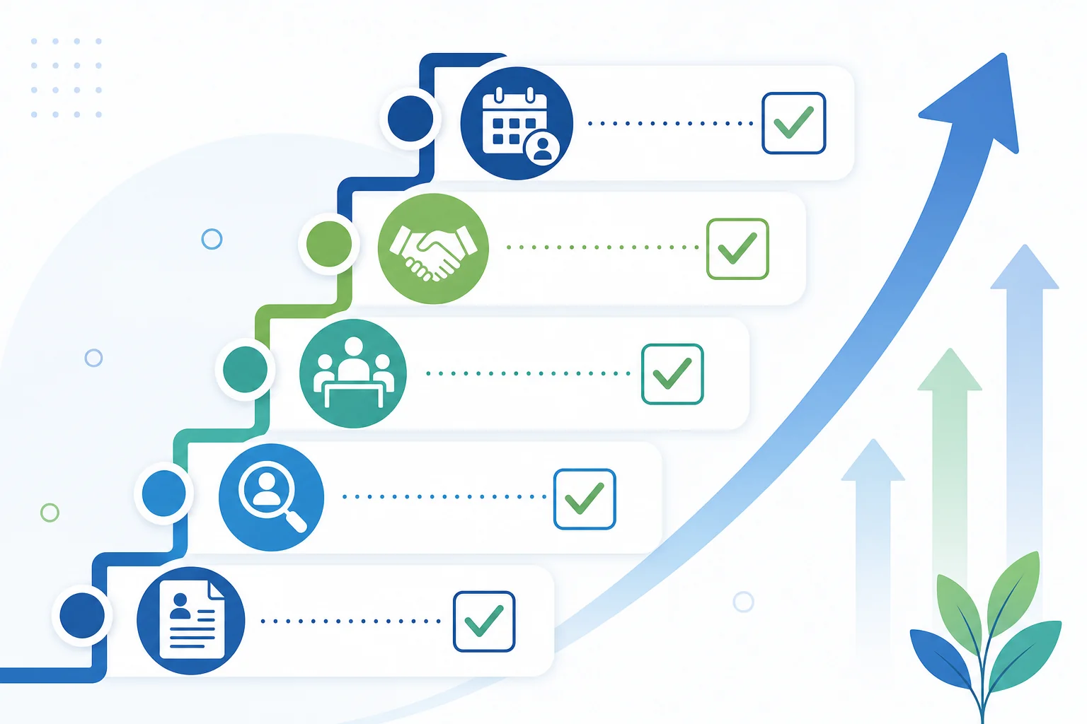 Step-by-step hiring checklist and roadmap for Indian companies starting to hire in Romania