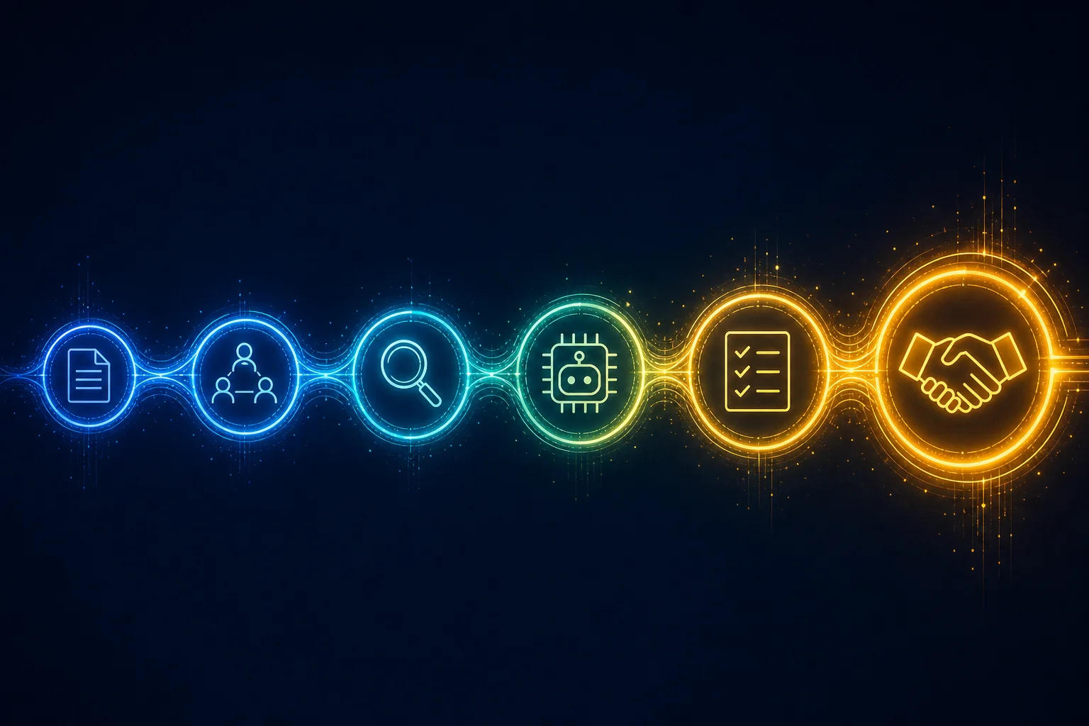 End-to-end hiring process flow showing six stages from job posting through AI vendor matching, agency sourcing, AI screening, shortlist review, and offer stage