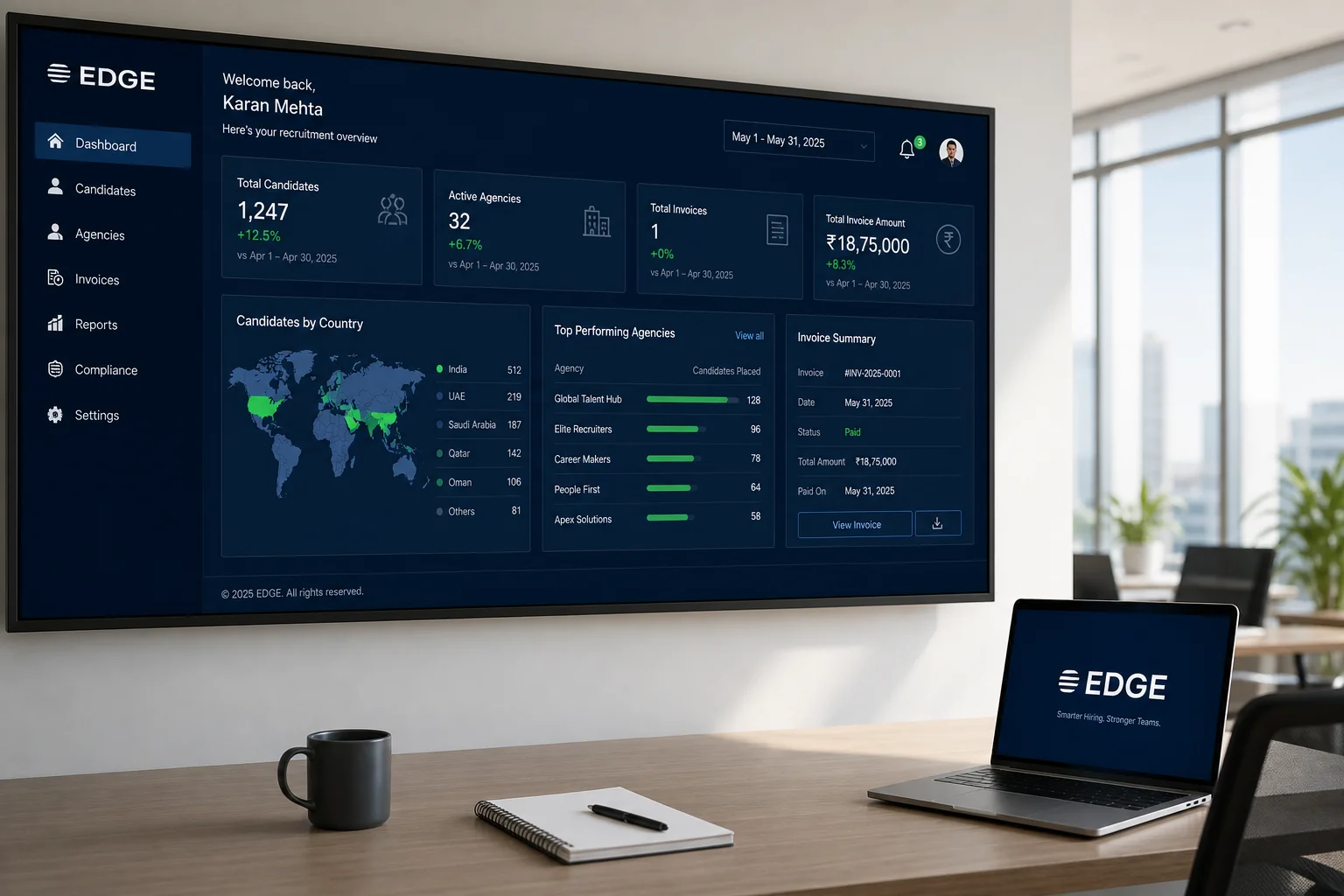 Clean unified recruitment dashboard showing consolidated agency management and single invoice model for Indian companies