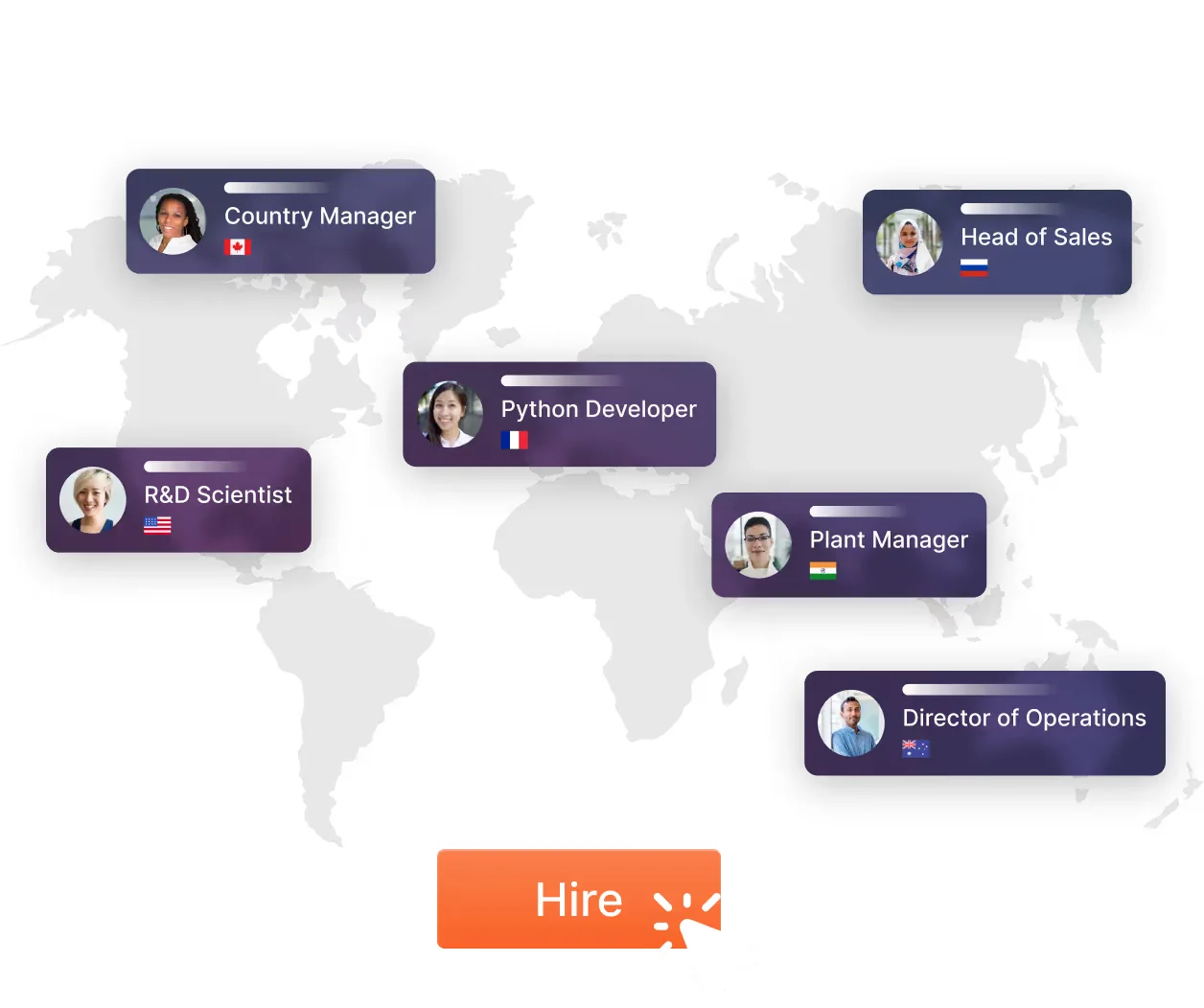World map with candidate cards (Country Manager, Head of Sales, Python Developer, R&D Scientist, Plant Manager, Director of Operations) and a Hire button: multi-geo hiring on one platform. Real image 