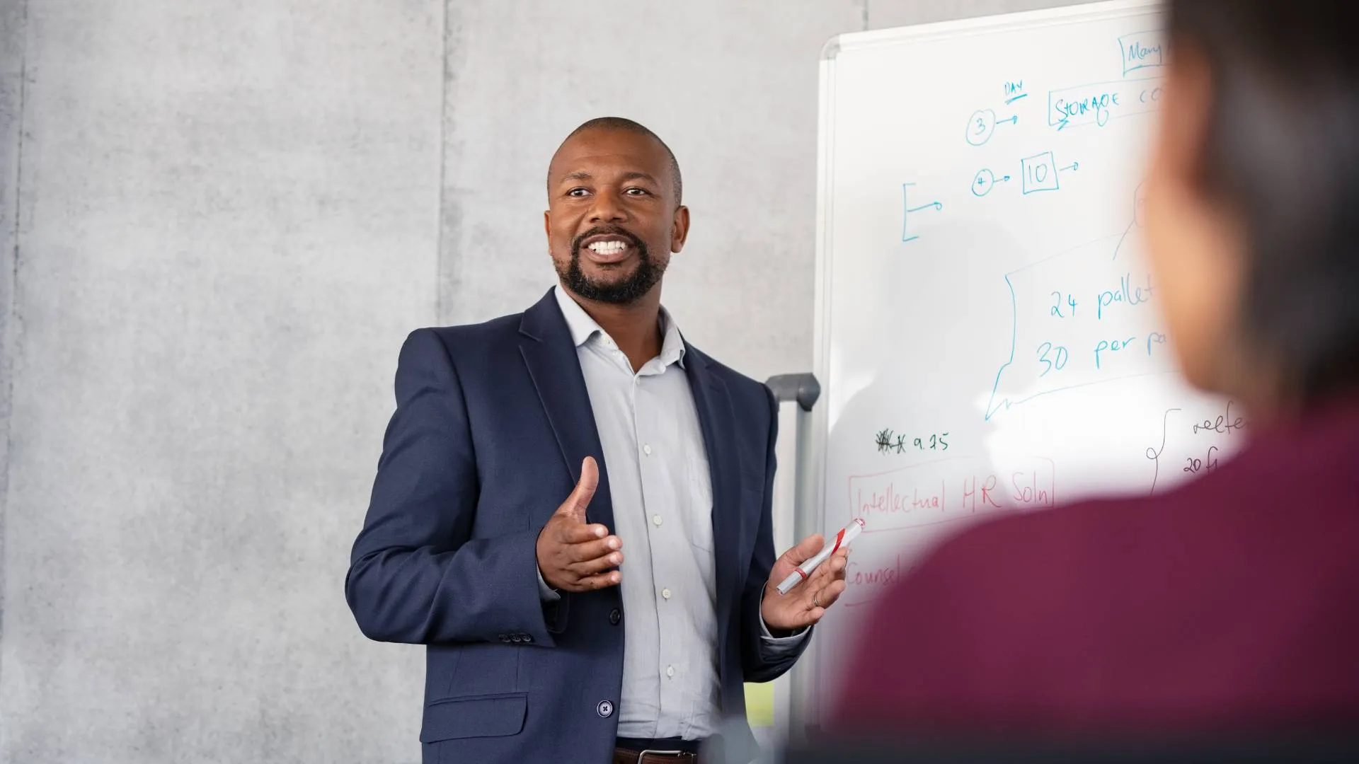 A man is standing at a whiteboard leading a training. We are looking over the shoulder of one of the participants.