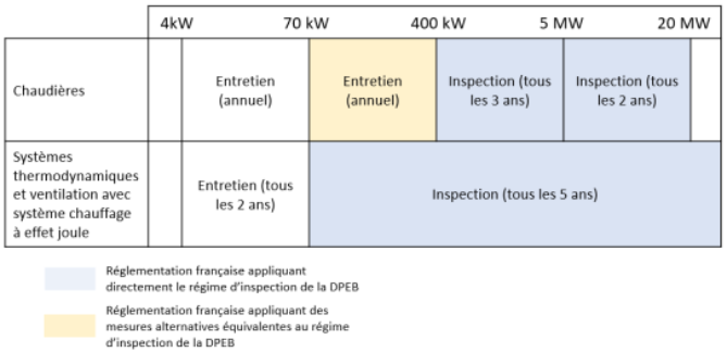 Une image contenant texte, capture d’écran, Police, nombreLe contenu généré par l’IA peut être incorrect.