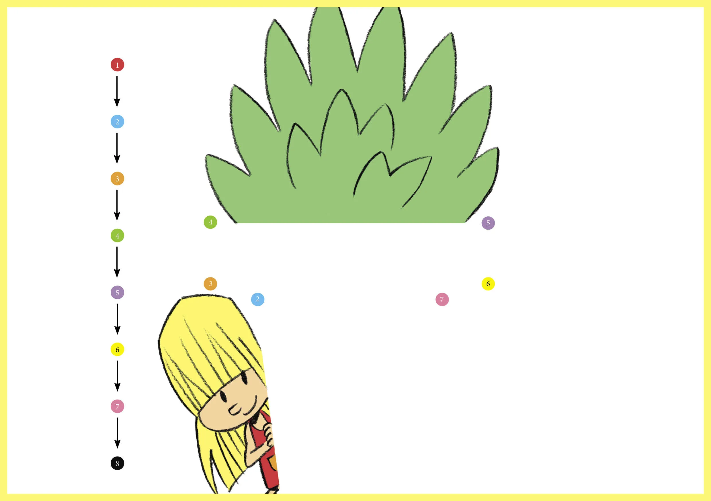 Dessine avec Linette