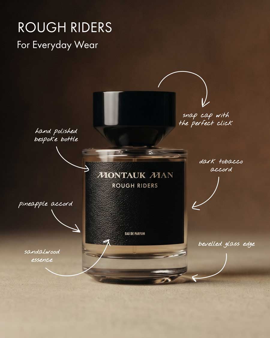 Montauk Man Rough Riders perfume bottle with handwritten notes about design and scent on brown background.