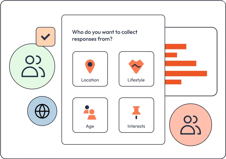 A graphic showing audience demographic selection when using consumer panels.