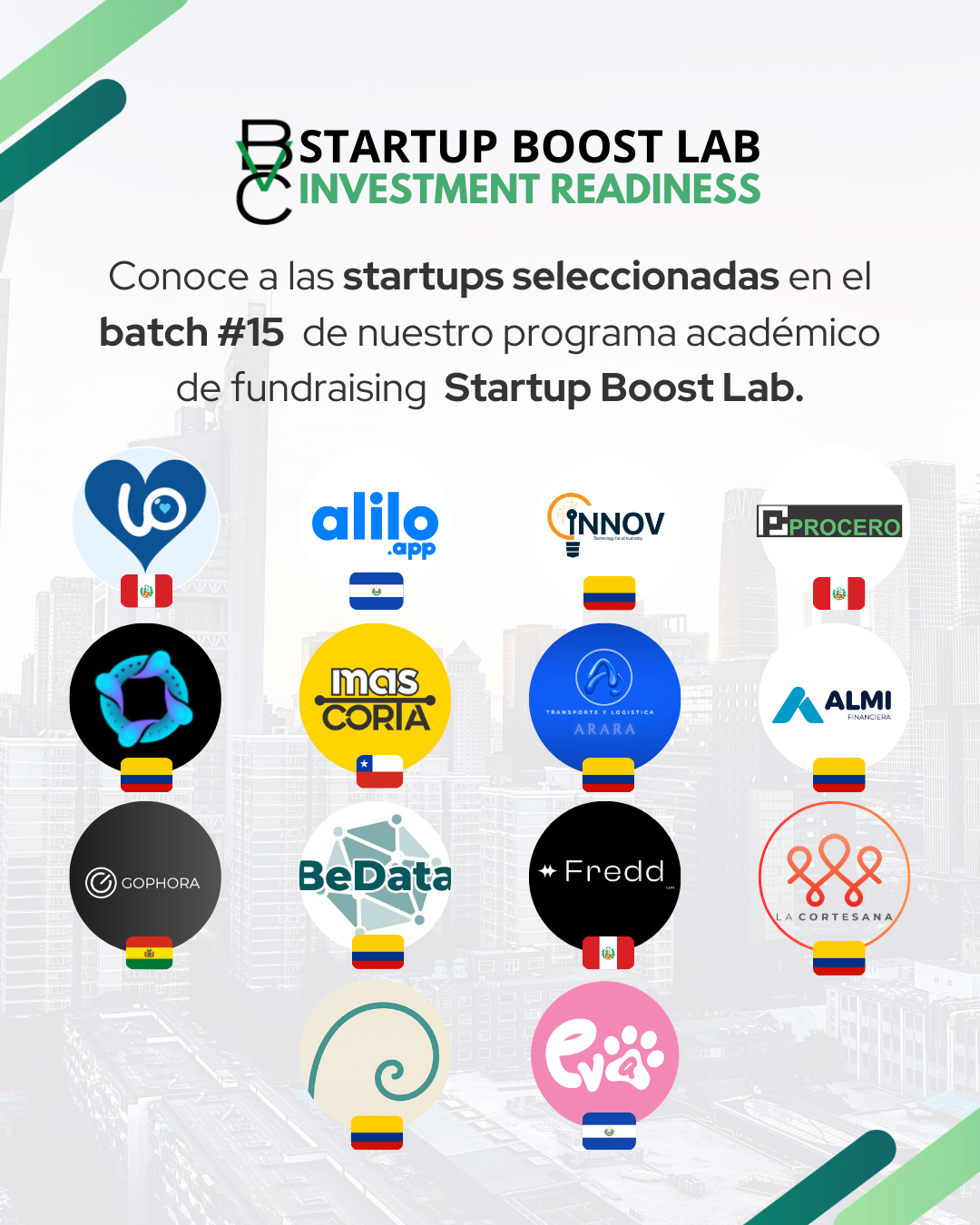 Meet Cohort #15 of our @startup_boostlab fundraising program!