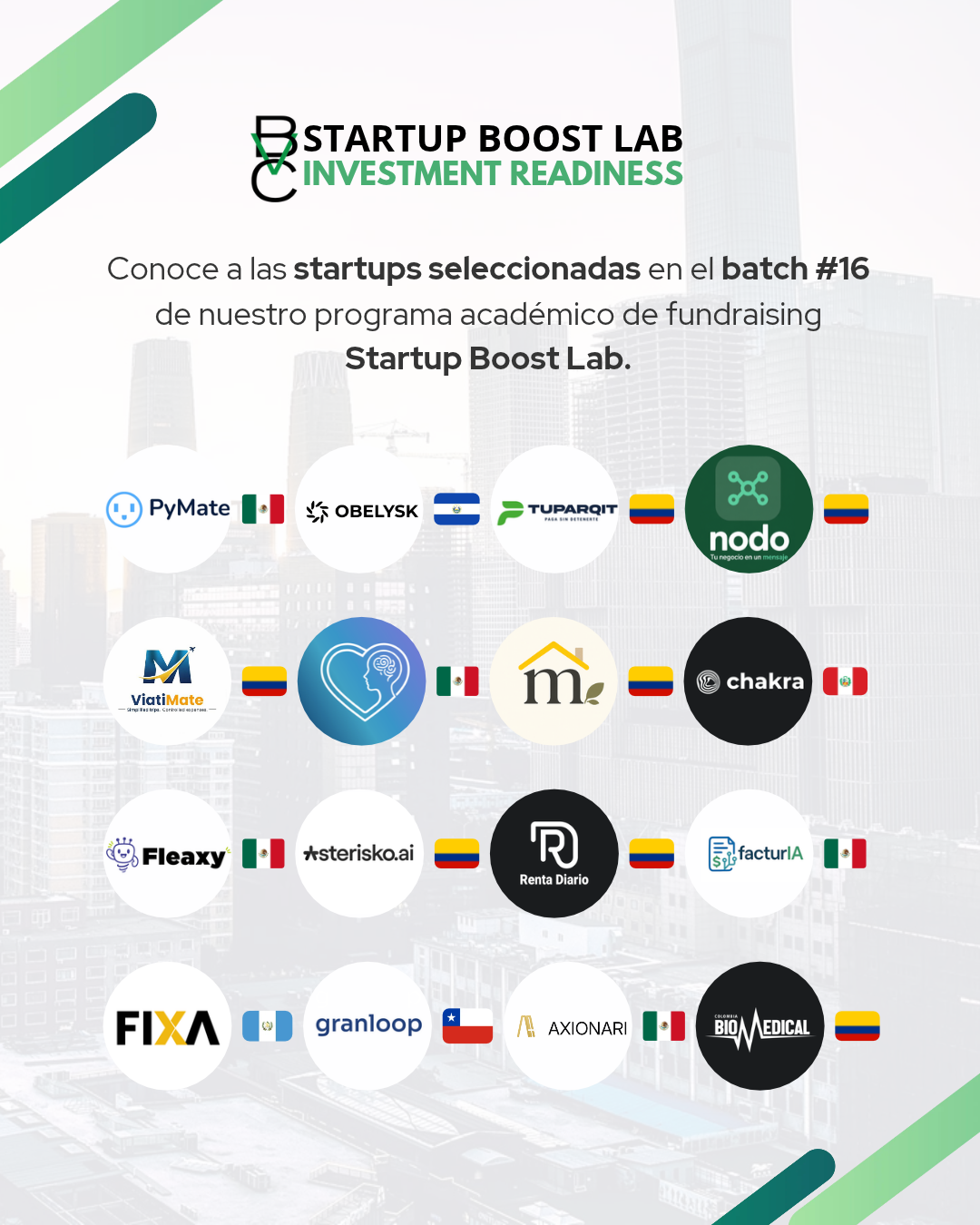 Meet Cohort #16 of our @startup_boostlab fundraising program!