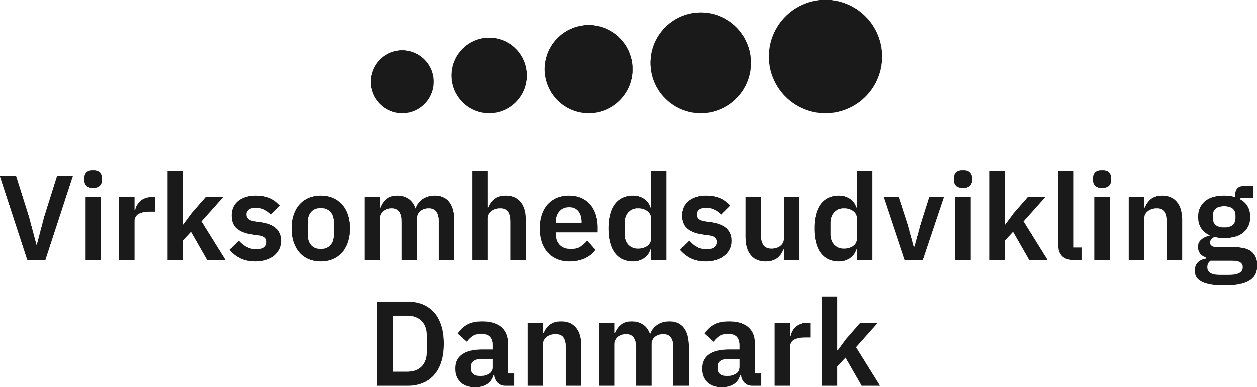 Denmarks Erhvervsfremmebestyrelse