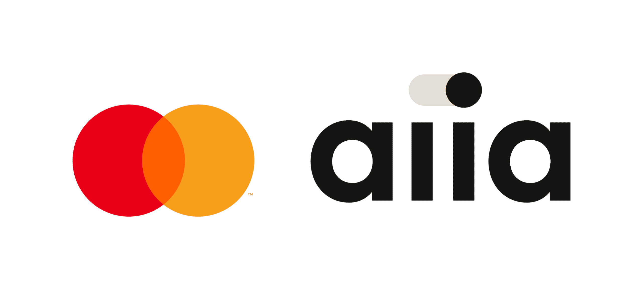 Mastercard Open Banking (Aiia)