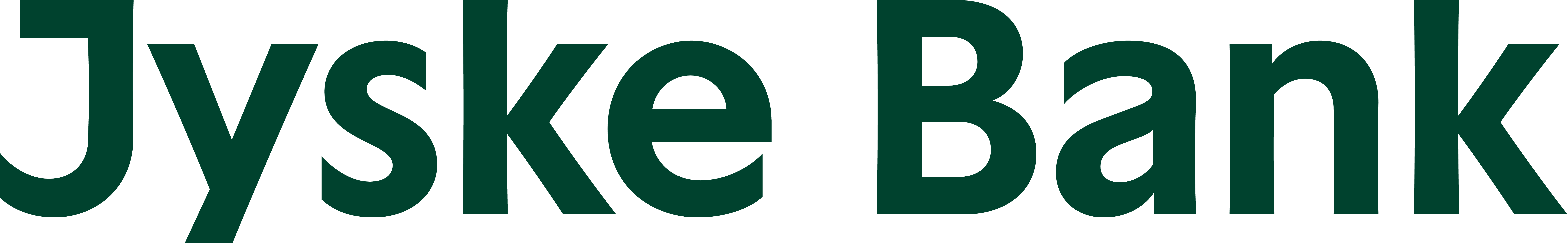 Jyske Bank
