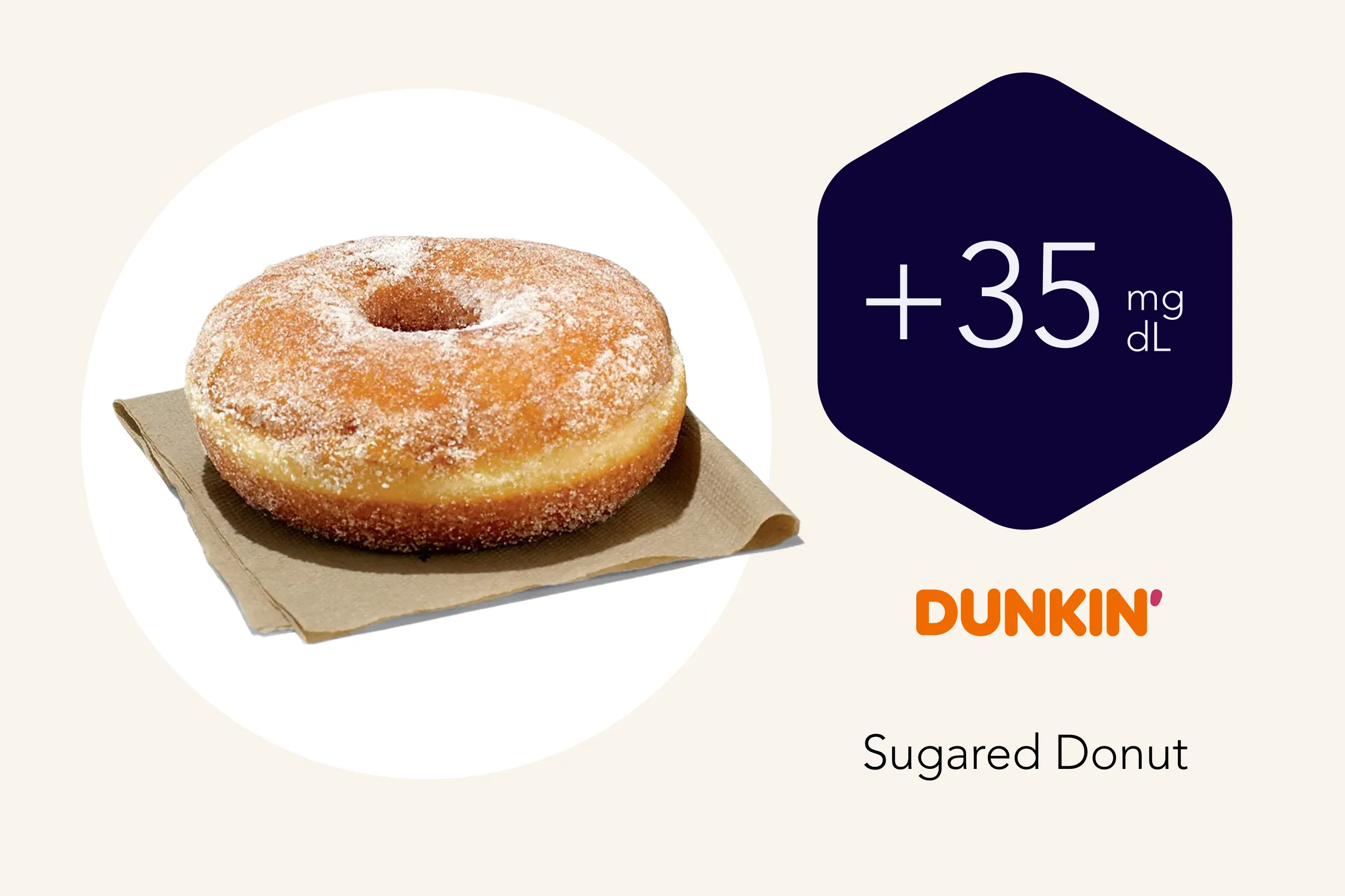 Dunkin Donuts Sugared Donut