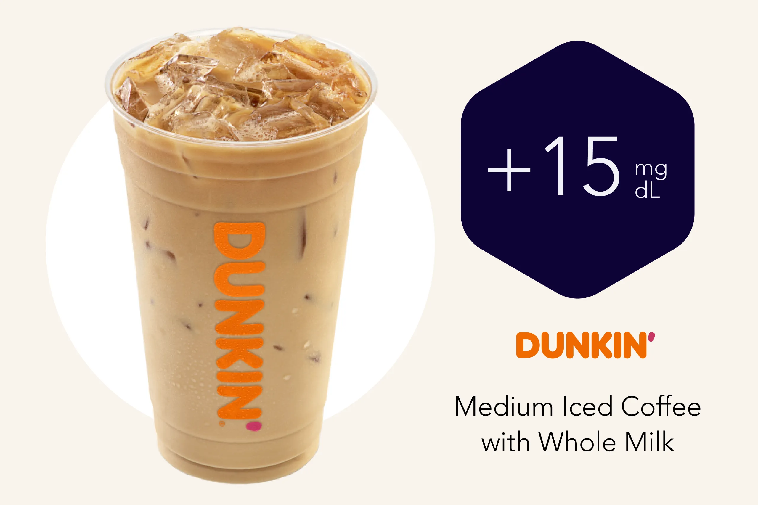 Dunkin Donuts Medium Iced Coffee with Whole Milk