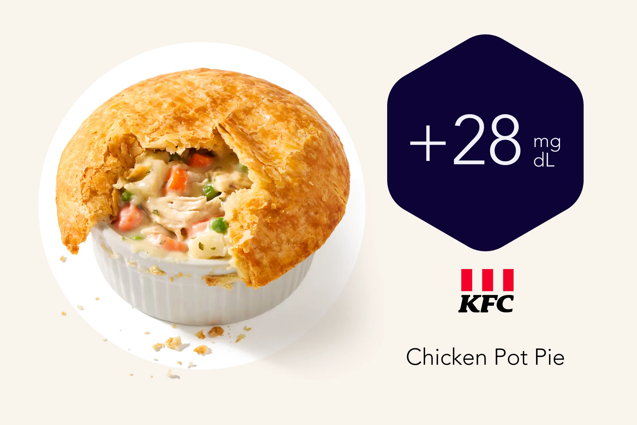 KFC Chicken Pot Pie