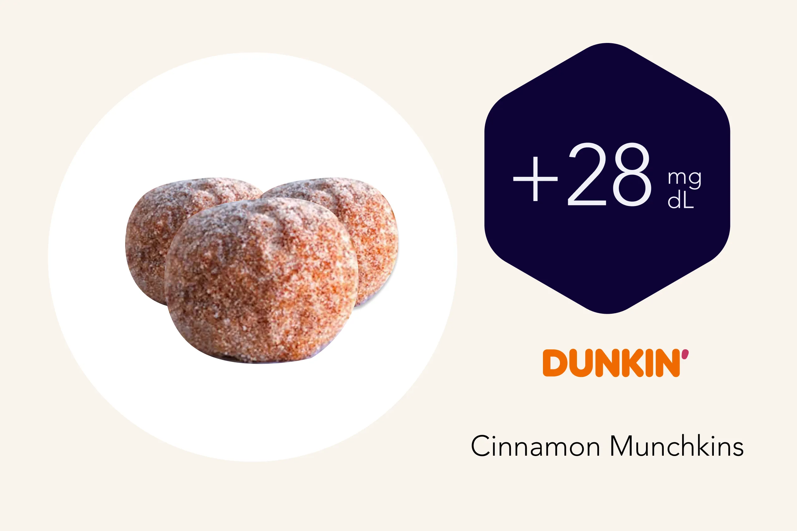 Dunkin Donuts Cinnamon Munchkins