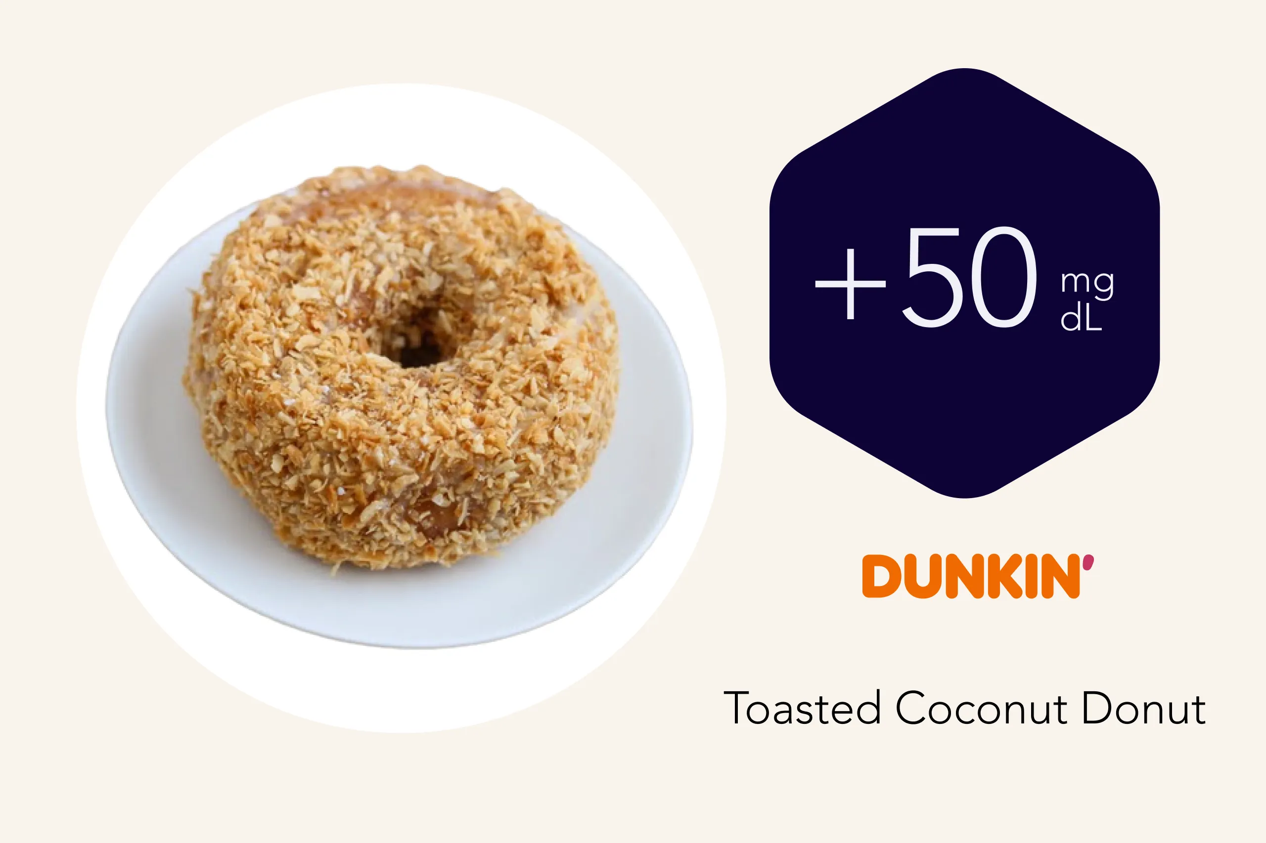 Dunkin Donuts Toasted Coconut Donut