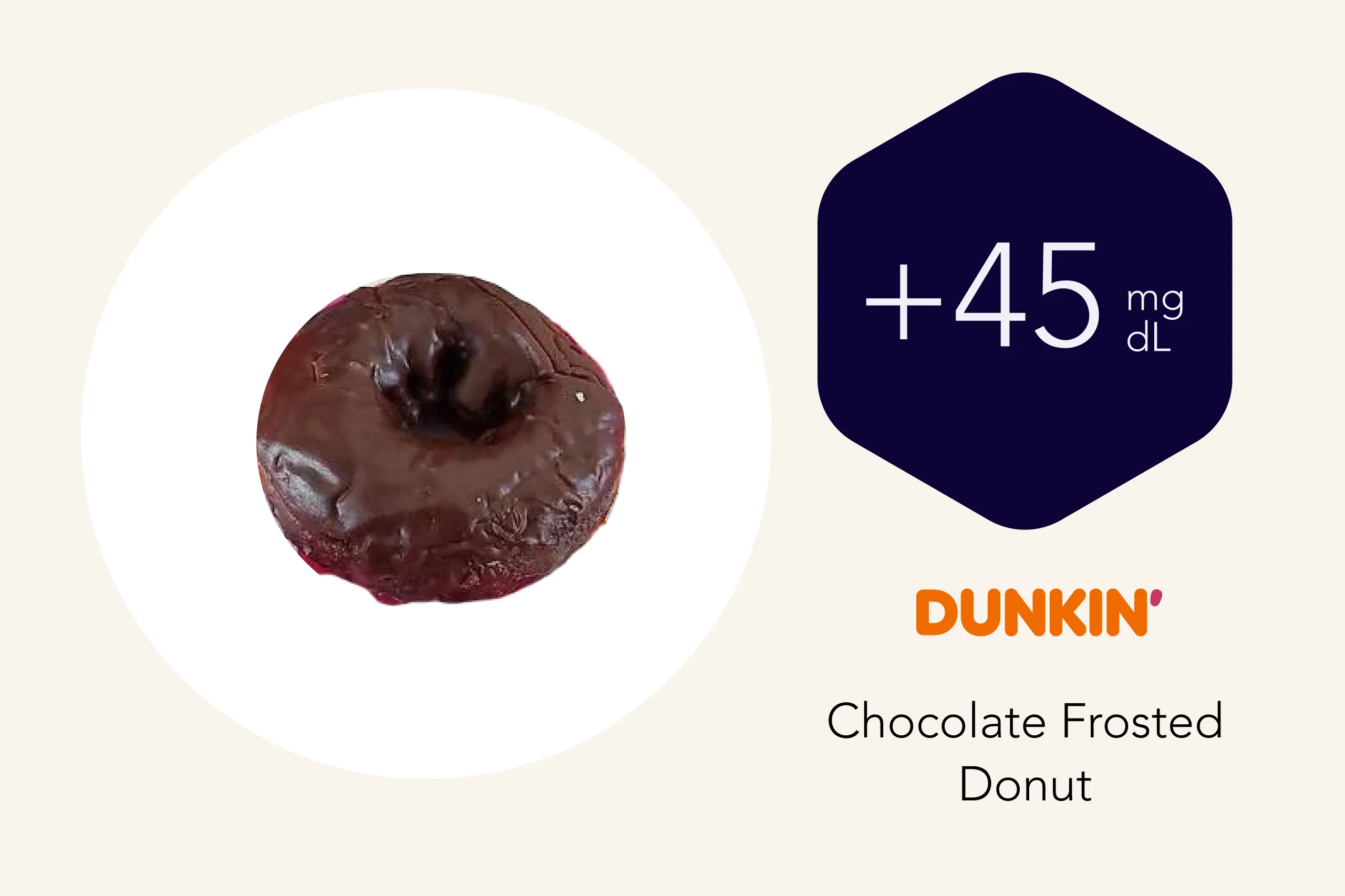 Dunkin Donuts Chocolate Frosted Donut
