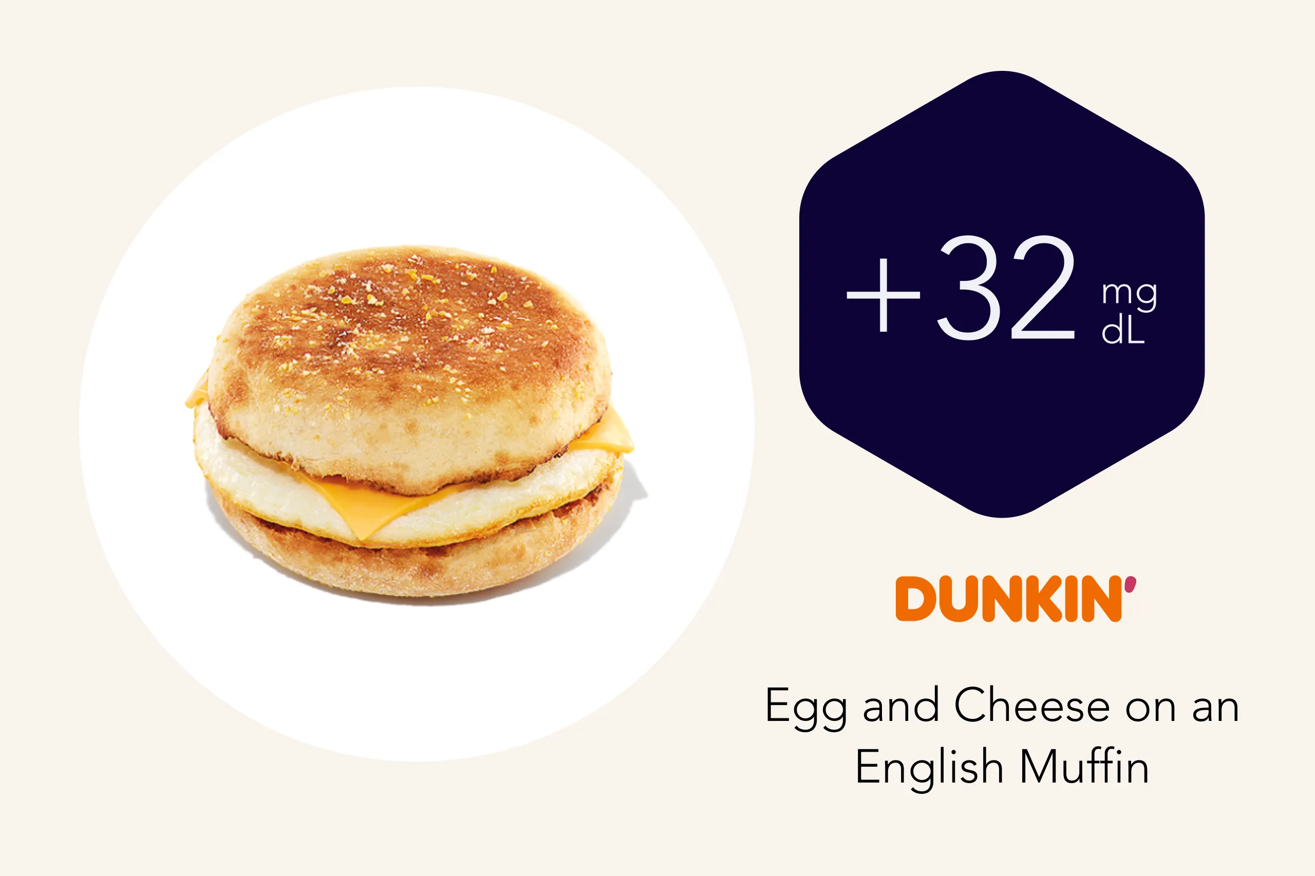Dunkin Donuts Egg and Cheese on an English Muffin