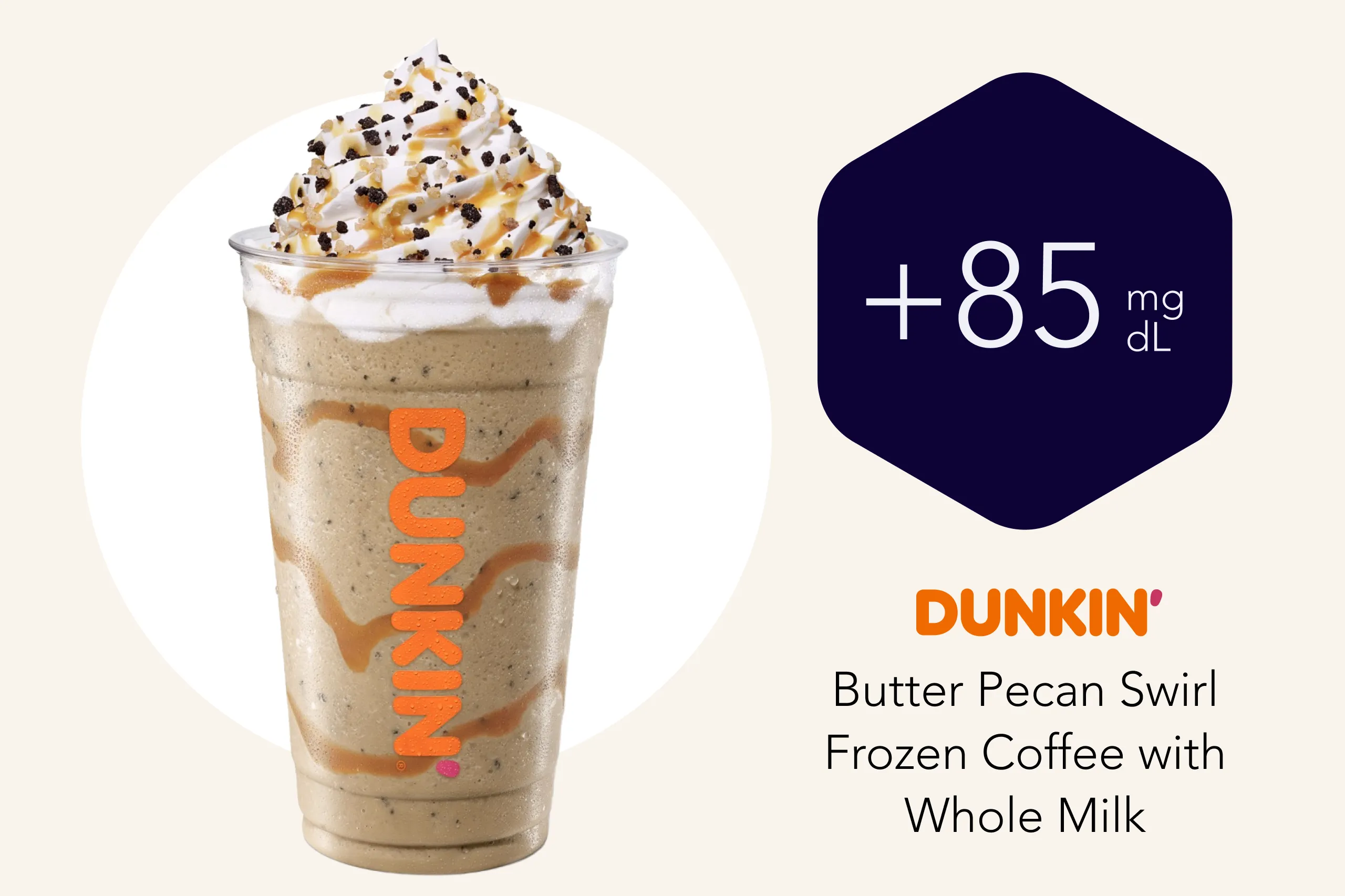 Dunkin Donuts Butter Pecan Swirl Frozen Coffee with Whole Milk
