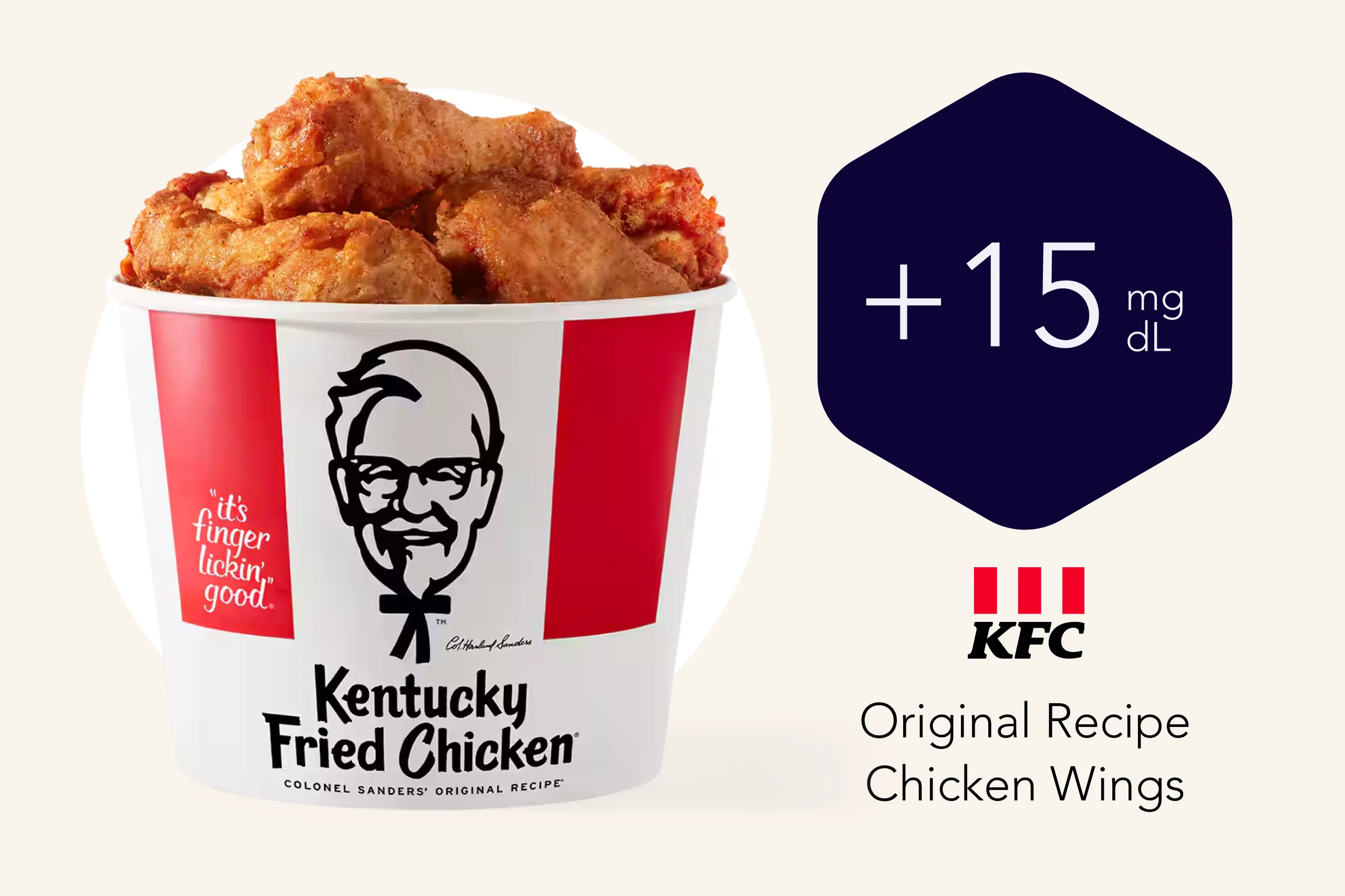 KFC Original Recipe Chicken Wings